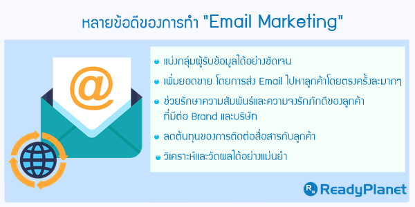 ¢ʹբͧ÷ Email Marketing