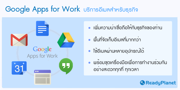 Google Apps for Work บริการอีเมลสำหรับธุรกิจ Google Apps for Work บริการอีเมลสำหรับธุรกิจ