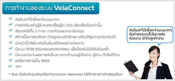 ÷ӧҹͧк VelaConnect