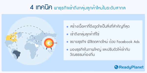 4 เทคนิค พาธุรกิจเข้าถึงกลุ่มลูกค้าใหม่ในระดับสากล 4 เทคนิค พาธุรกิจเข้าถึงกลุ่มลูกค้าใหม่ในระดับสากล