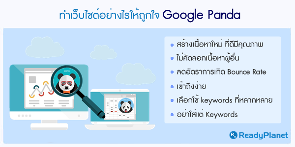 䫵ҧ١ Google Panda