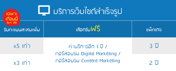 โปรโมชั่นบริการเว็บไซต์สำเร็จรูป เดือนธันวาคม 58 รับคะแนนสะสมเพิ่มสูงสุด 5 เท่า! โปรโมชั่นบริการเว็บไซต์สำเร็จรูป เดือนธันวาคม 58 รับคะแนนสะสมเพิ่มสูงสุด 5 เท่า!
